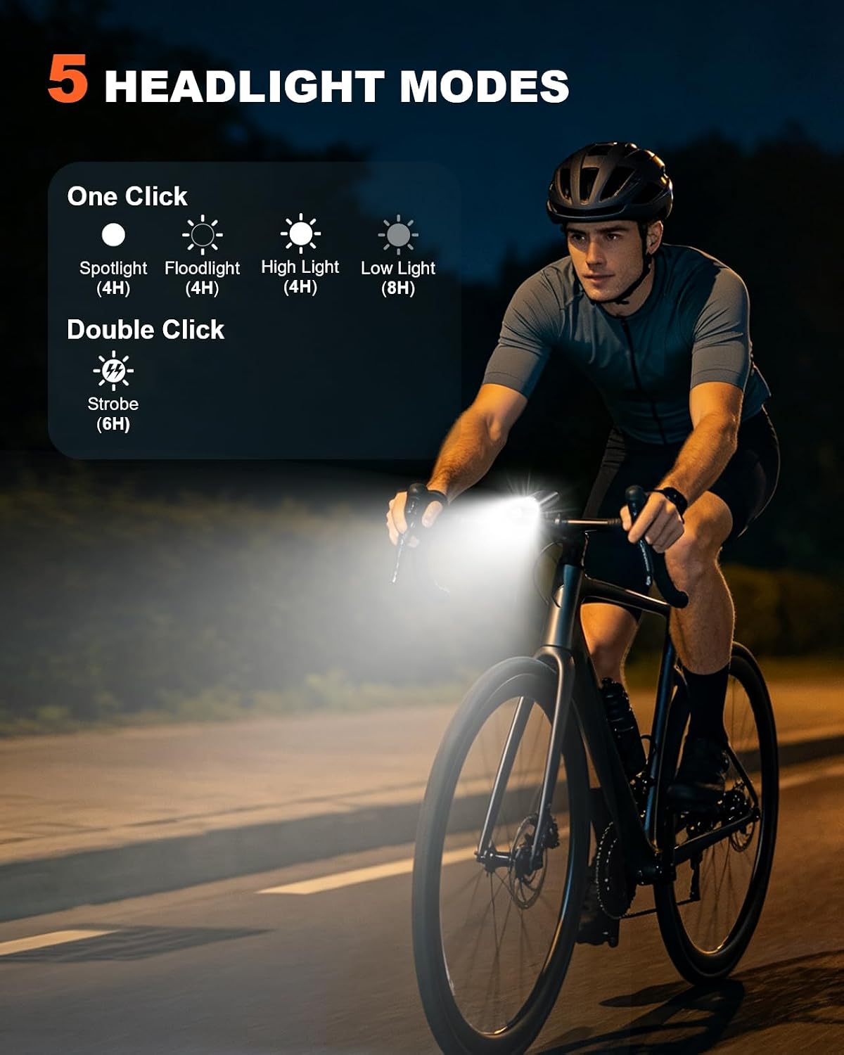 Mohard 1000LM Bike Lights with Smart Indicator, Aluminum Alloy Durable - Image 3