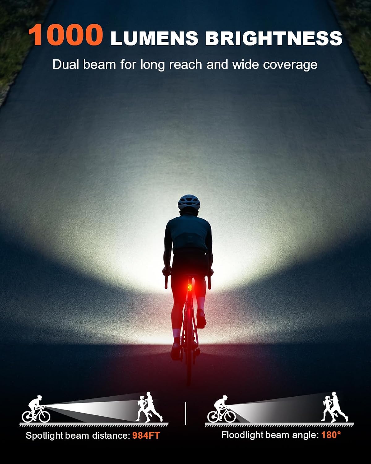 Mohard 1000LM Bike Lights with Smart Indicator, Aluminum Alloy Durable - Image 2