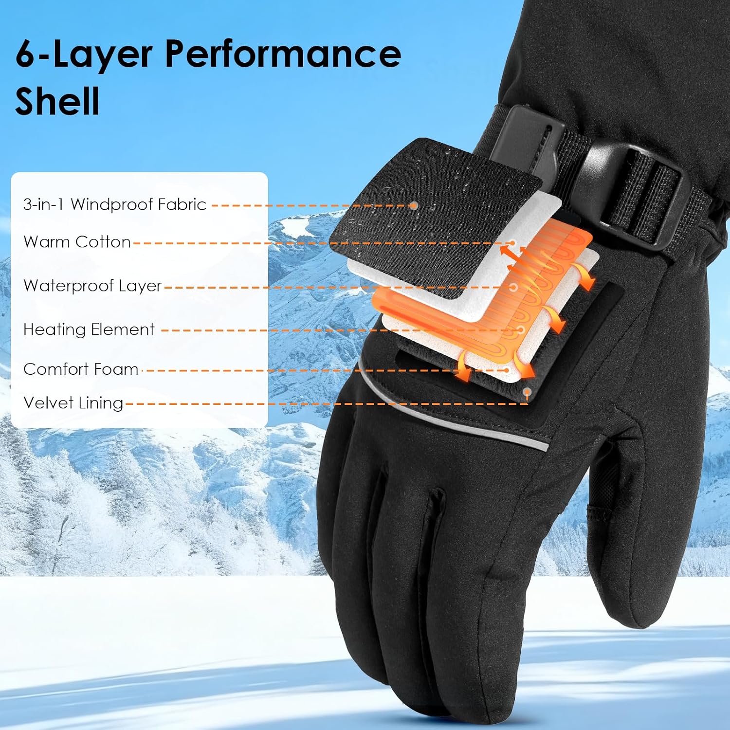 Minthouz Heated Gloves Rechargeable - Image 7