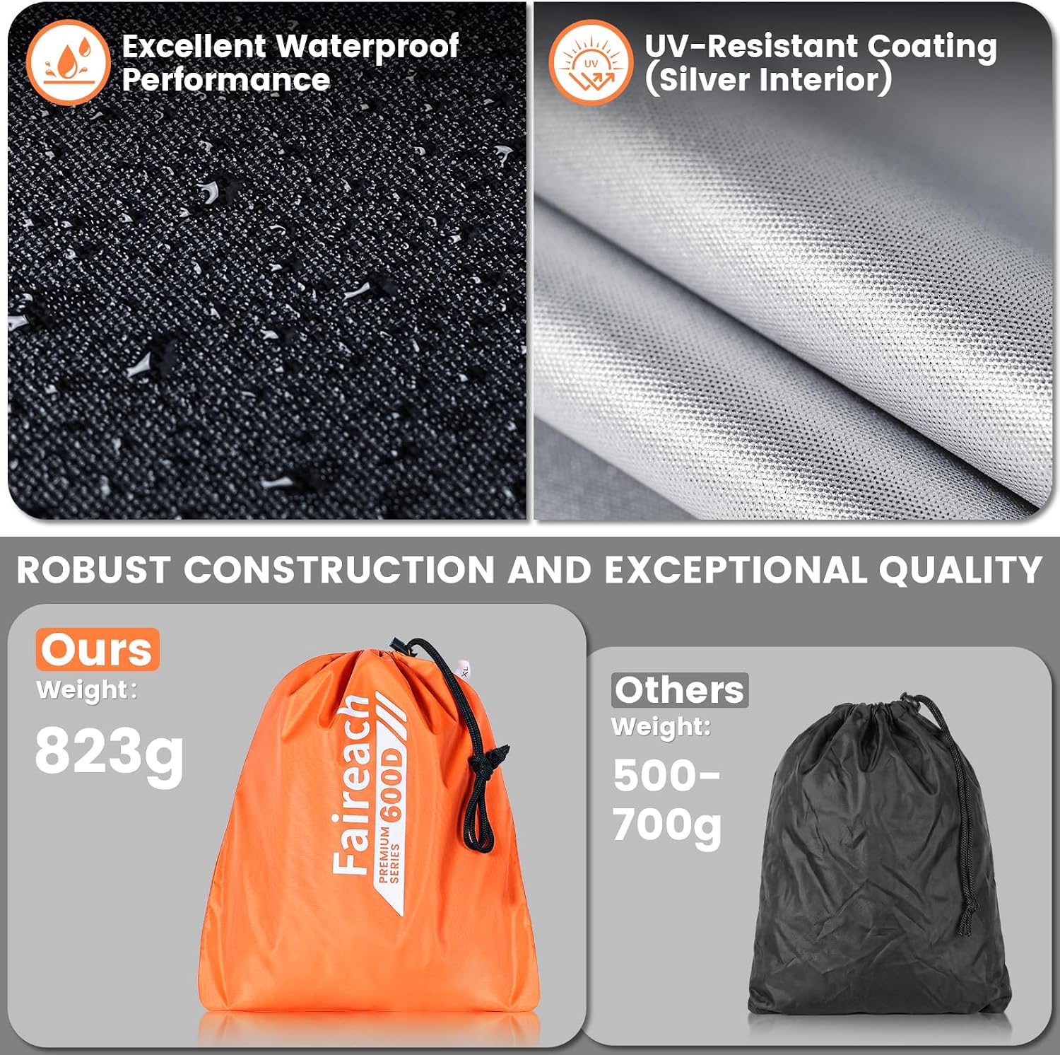 Waterproof 600D Bike Cover For Outside Storage - Image 3
