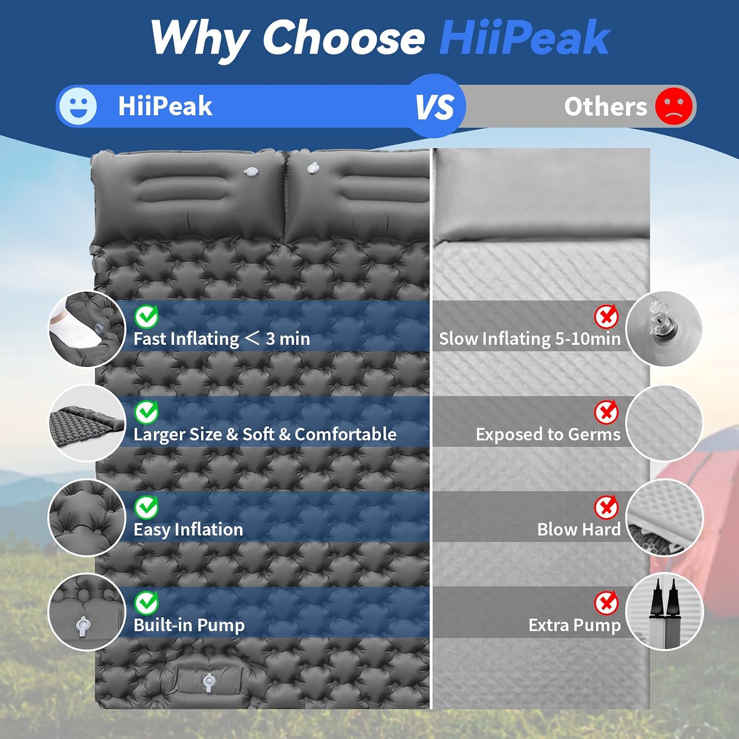 HiiPeak Sleeping Pad - Ultralight Inflatable Sleeping Mat - Image 5