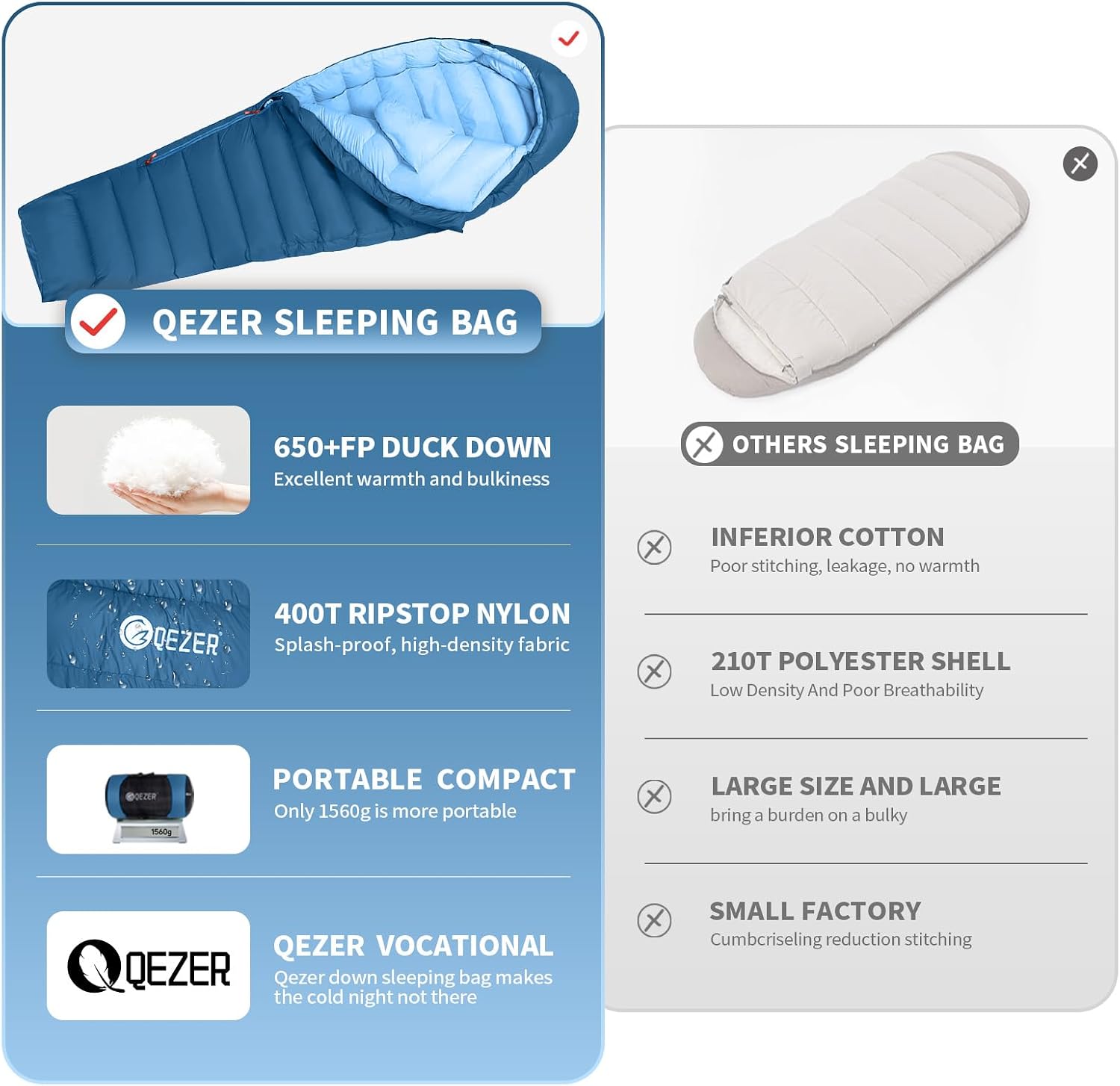 Winter Sleeping Bag for Adults, Lightweight Down - Image 6