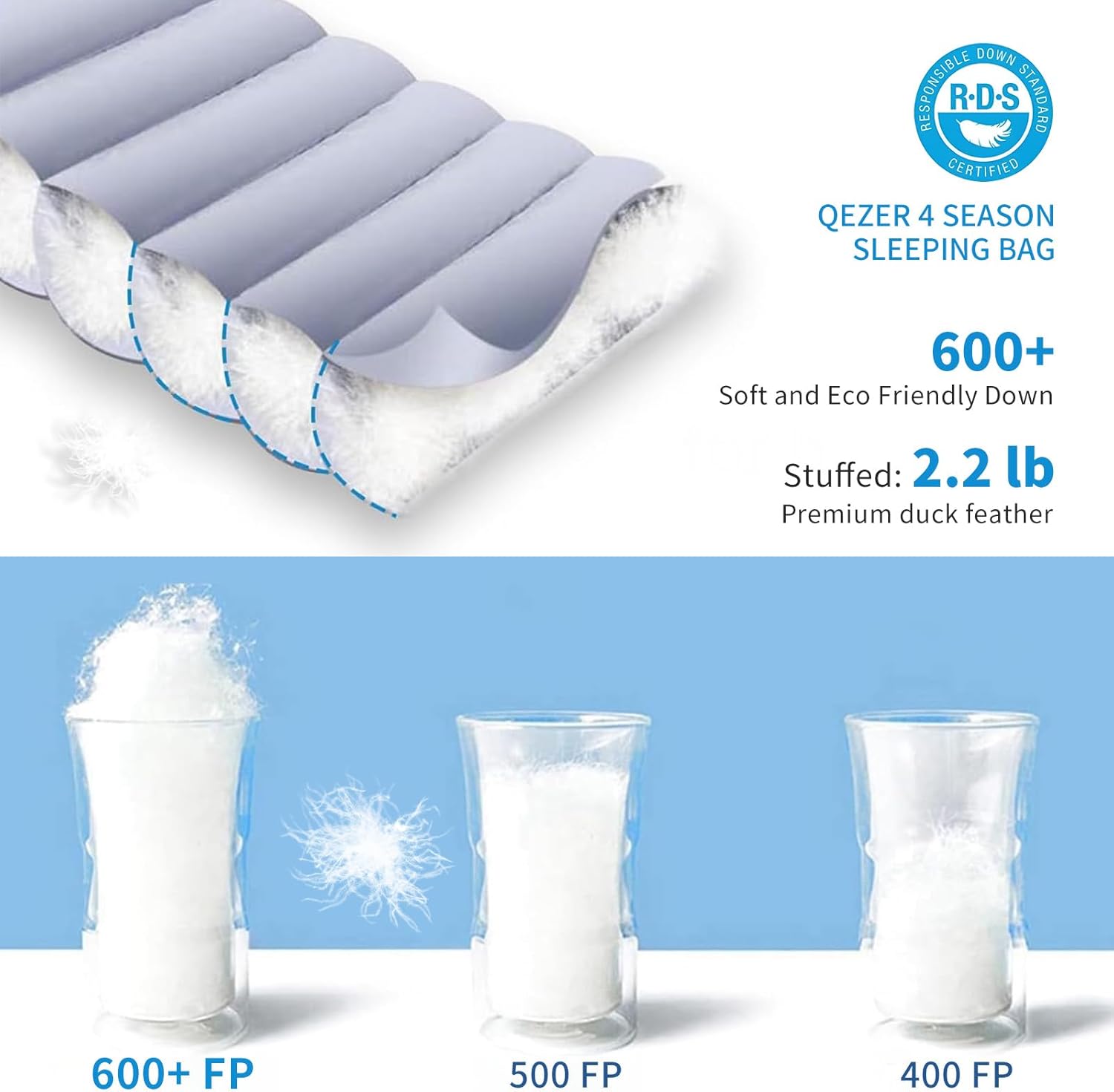 Down Sleeping Bag 4 Season, Lightweight - Image 3