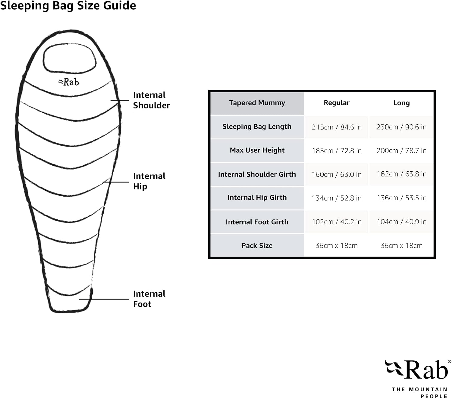 Rab Ascent 900 Down Sleeping Bag - Image 6