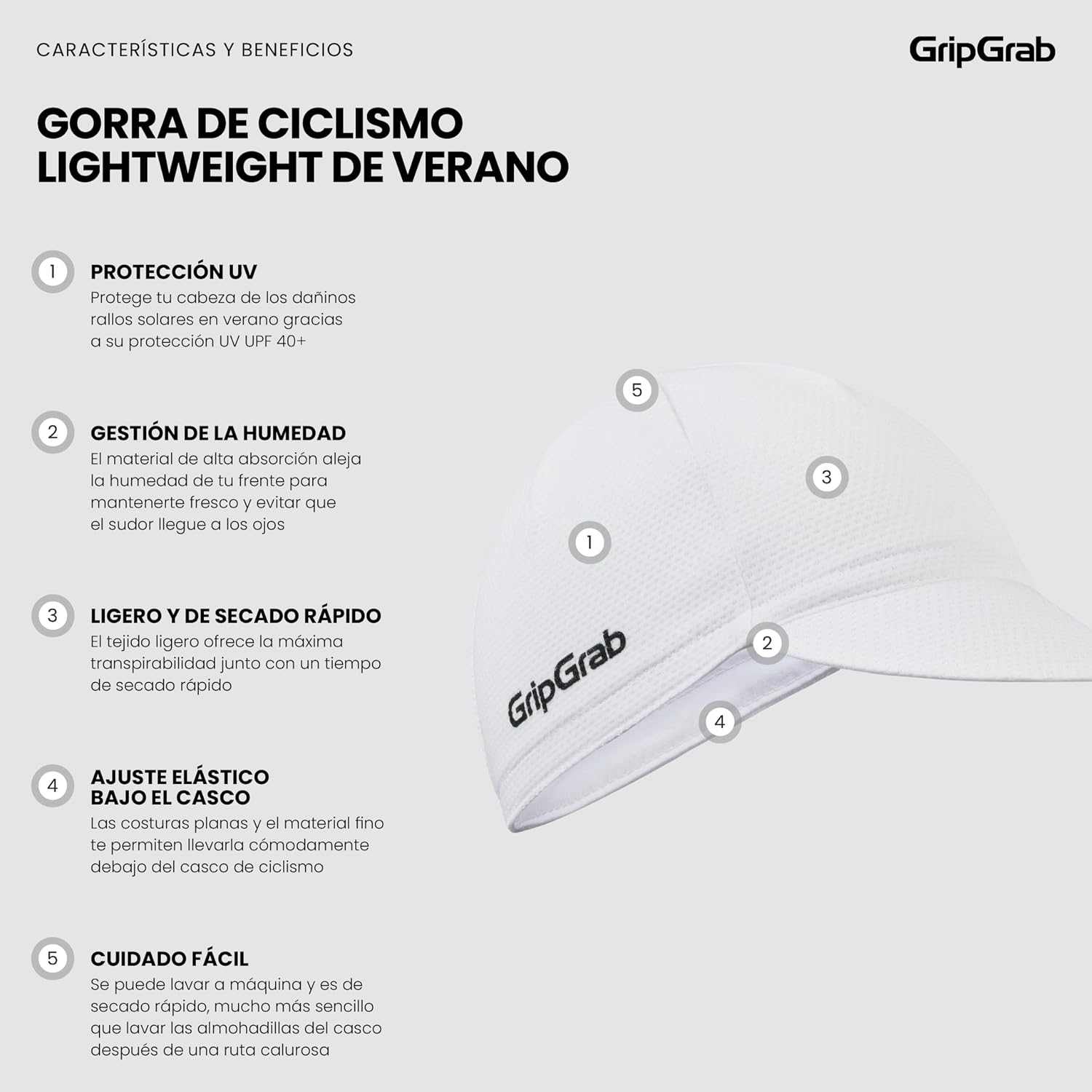 GripGrab Lightweight Summer Cycling Cap - Image 2