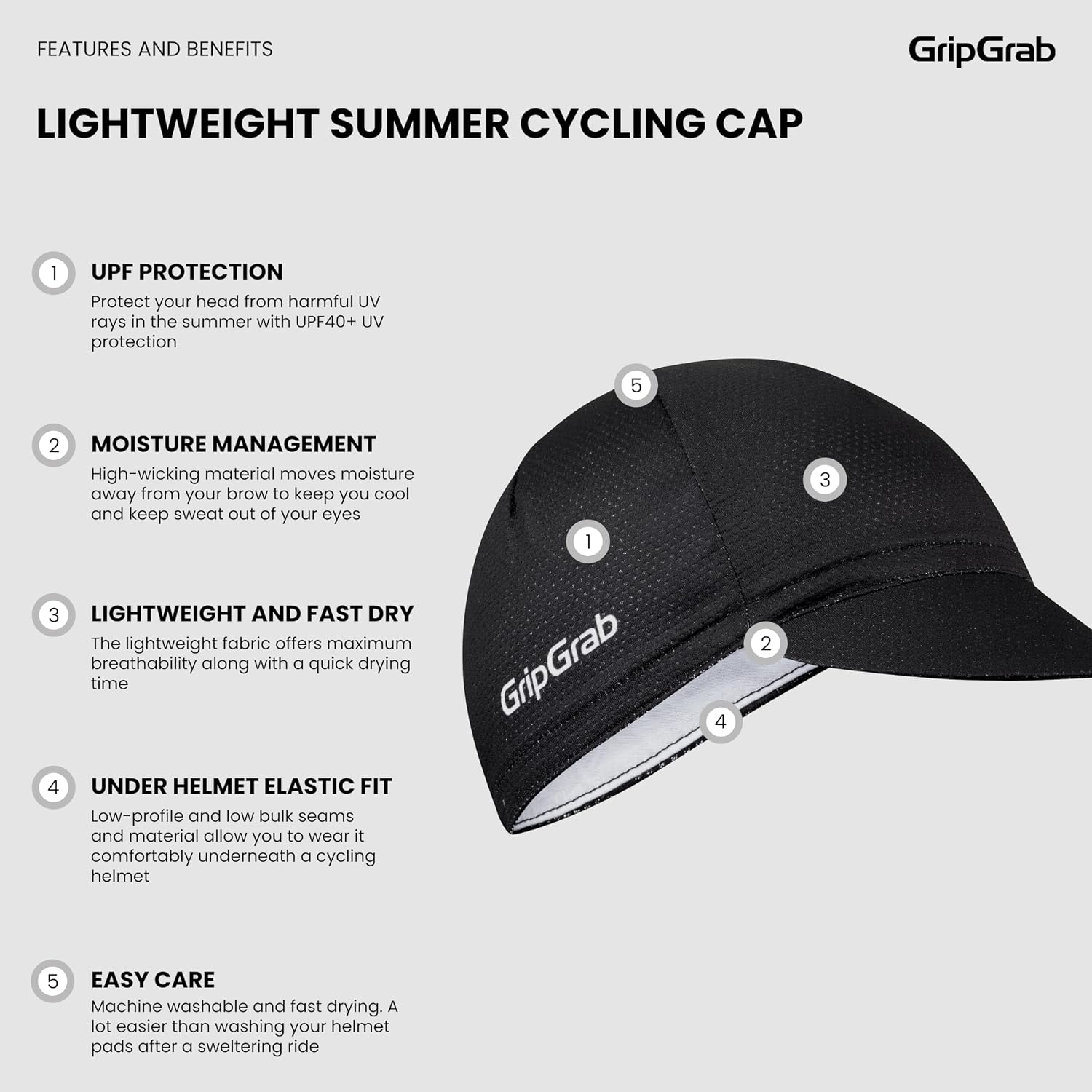 GripGrabSummer Cycling Cap - UV-Protection - Image 2