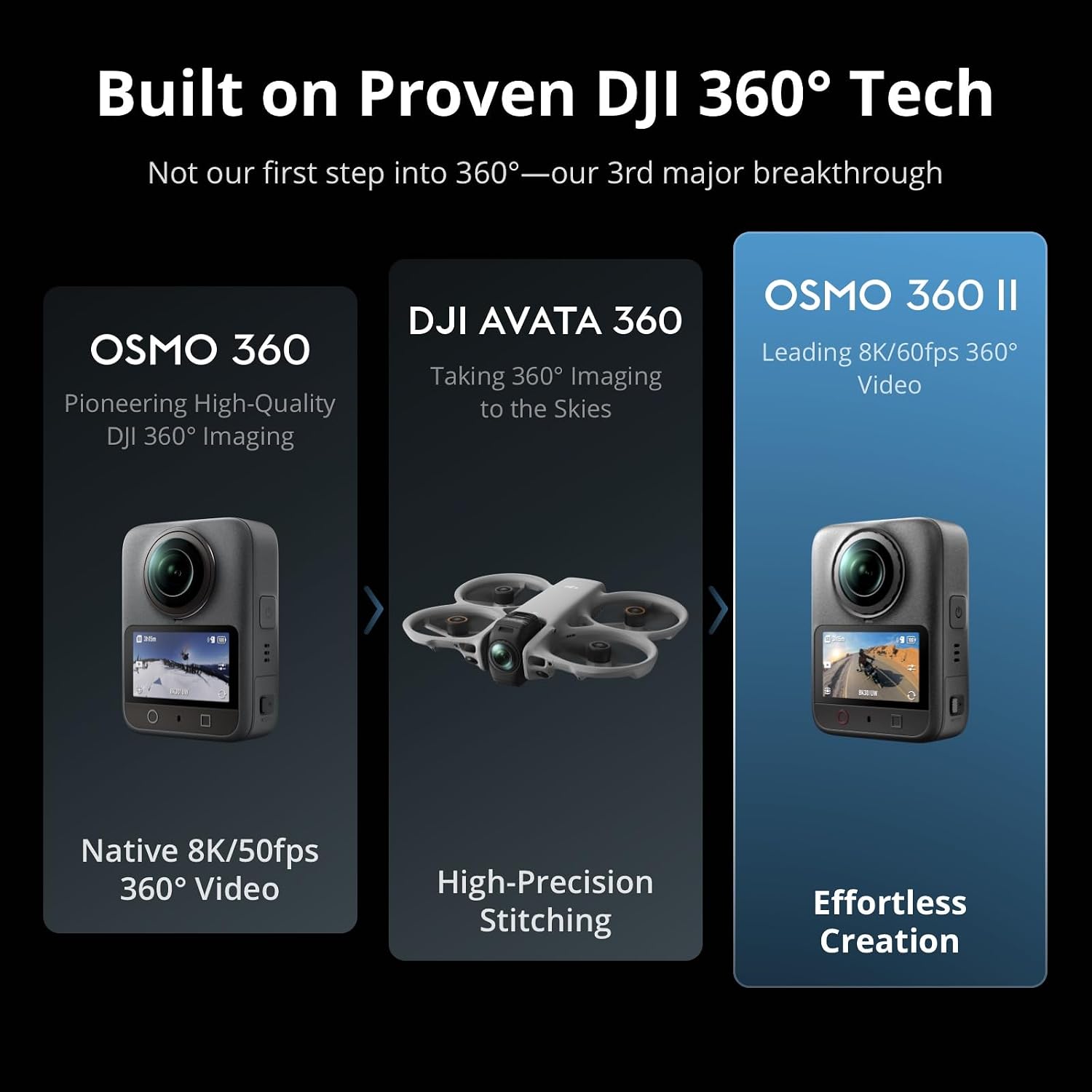 DJI Osmo 360 II Vortex Combo K 360° Camera - Image 3