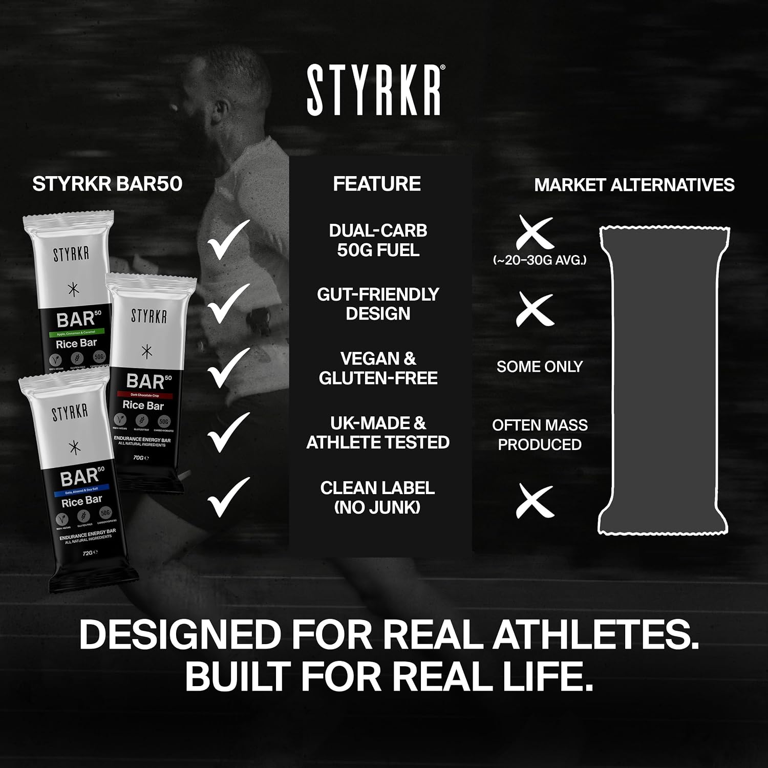 Styrkr BAR50 Energy Bars Cycling & Running - Mixed Flavours Pack - Image 7