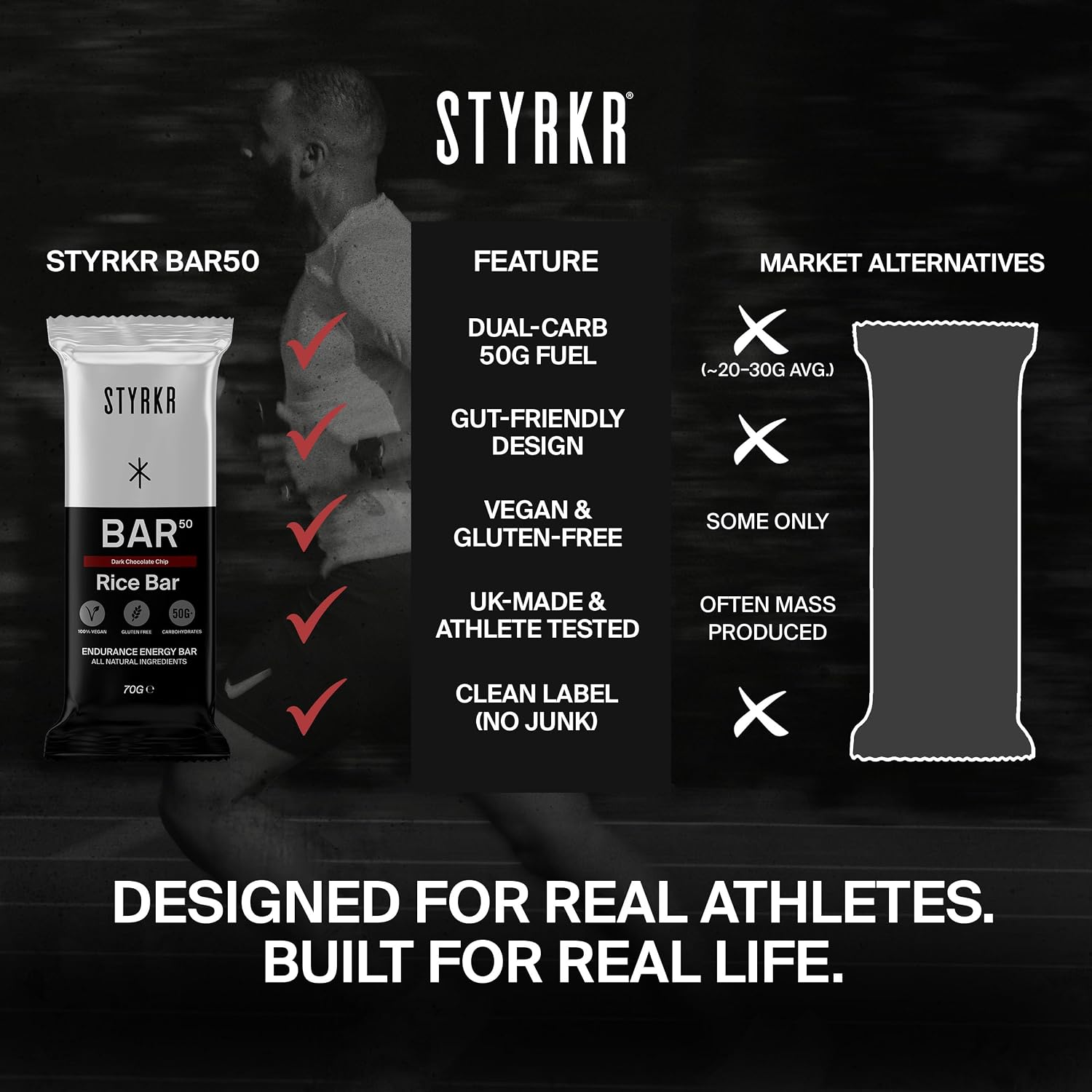 Styrkr BAR50 Energy Bars Cycling & Running 50g of Carbs - Image 7