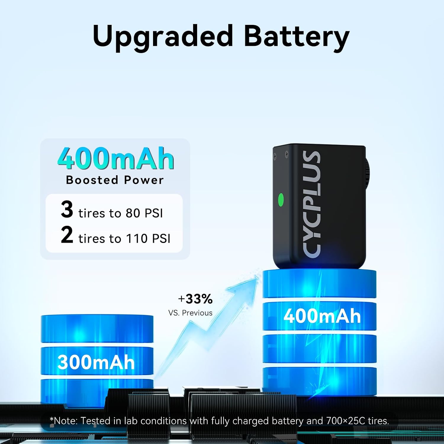 CYCPLUS Tiny Bike Pump, AS2, 87g, Magnesium Alloy Shell - Image 4