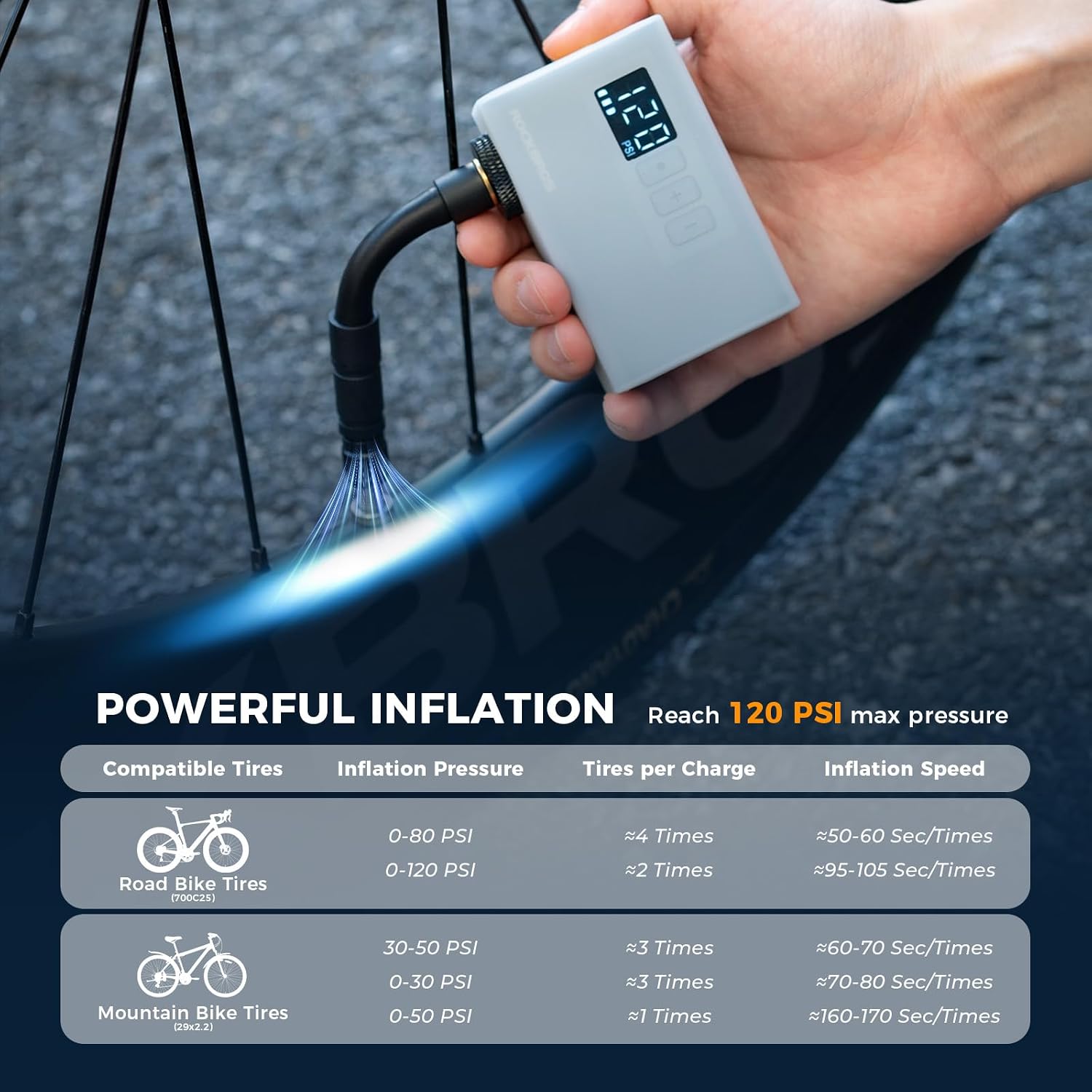 ROCKBROS Bicycle Repair Tool and Tiny Electric Bike Pump - Image 3