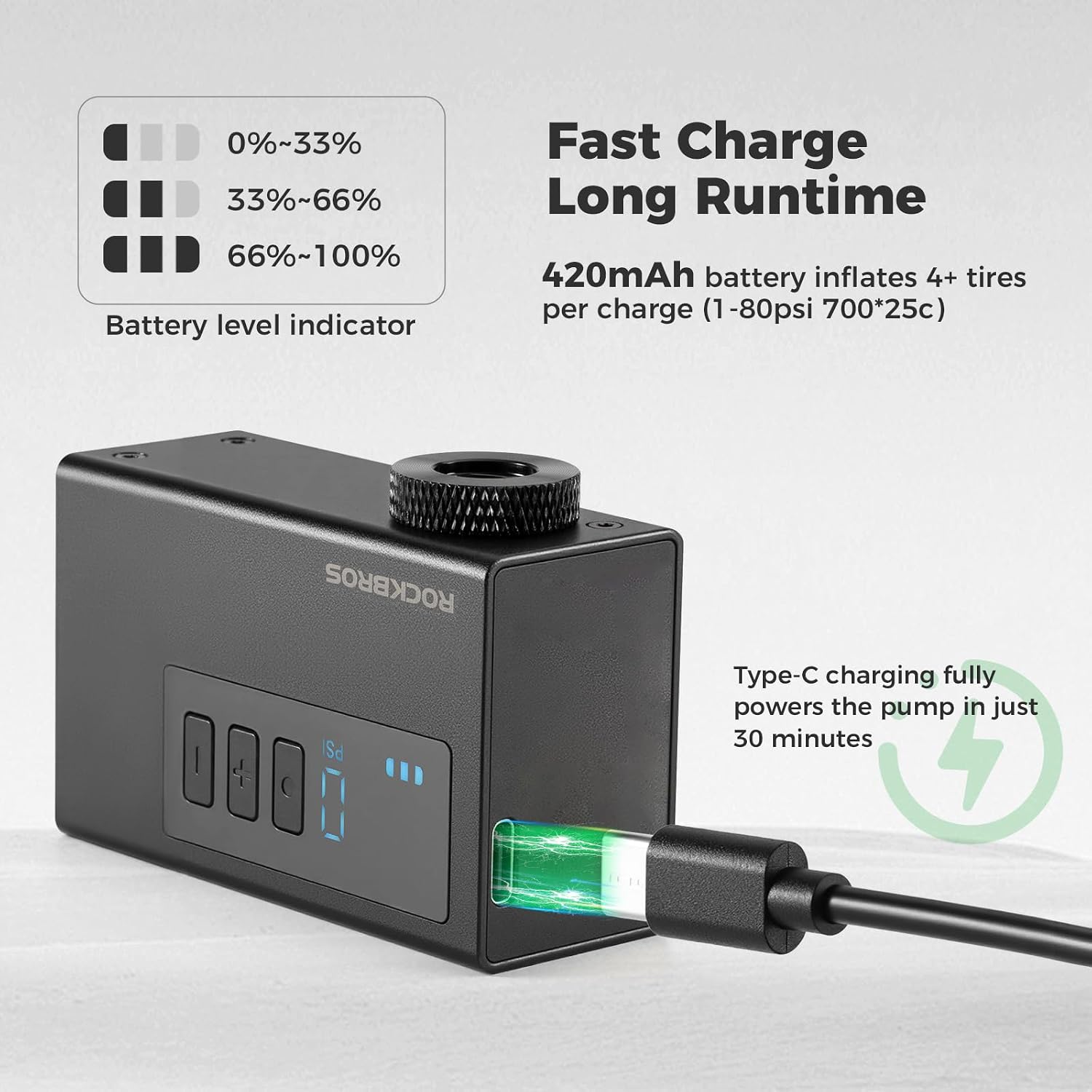 ROCKBROS Bicycle Repair Tool and Tiny Electric Bike Pump - Image 5