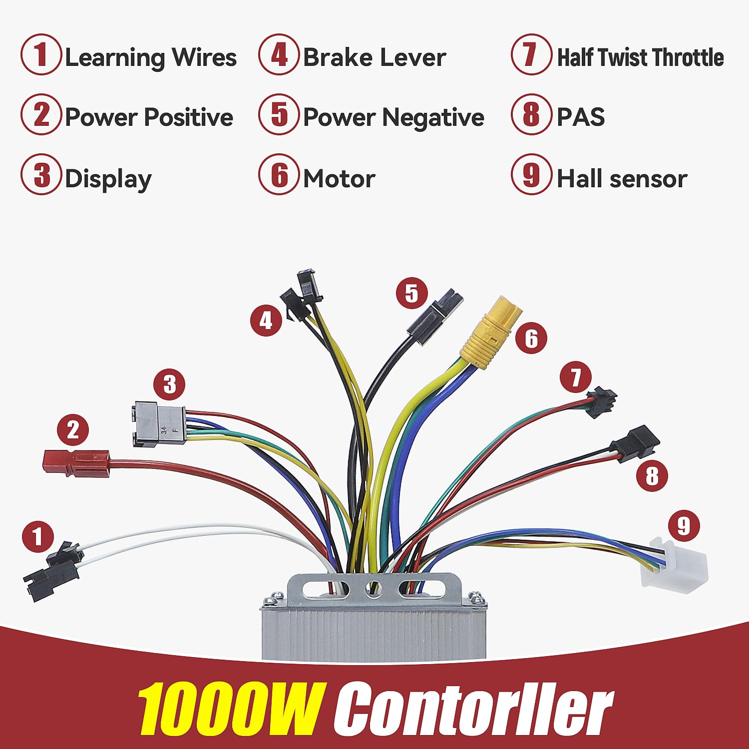 48V 29inch 30A Controller MTX Rim Rear Wheel E-Bike Motor - Image 2