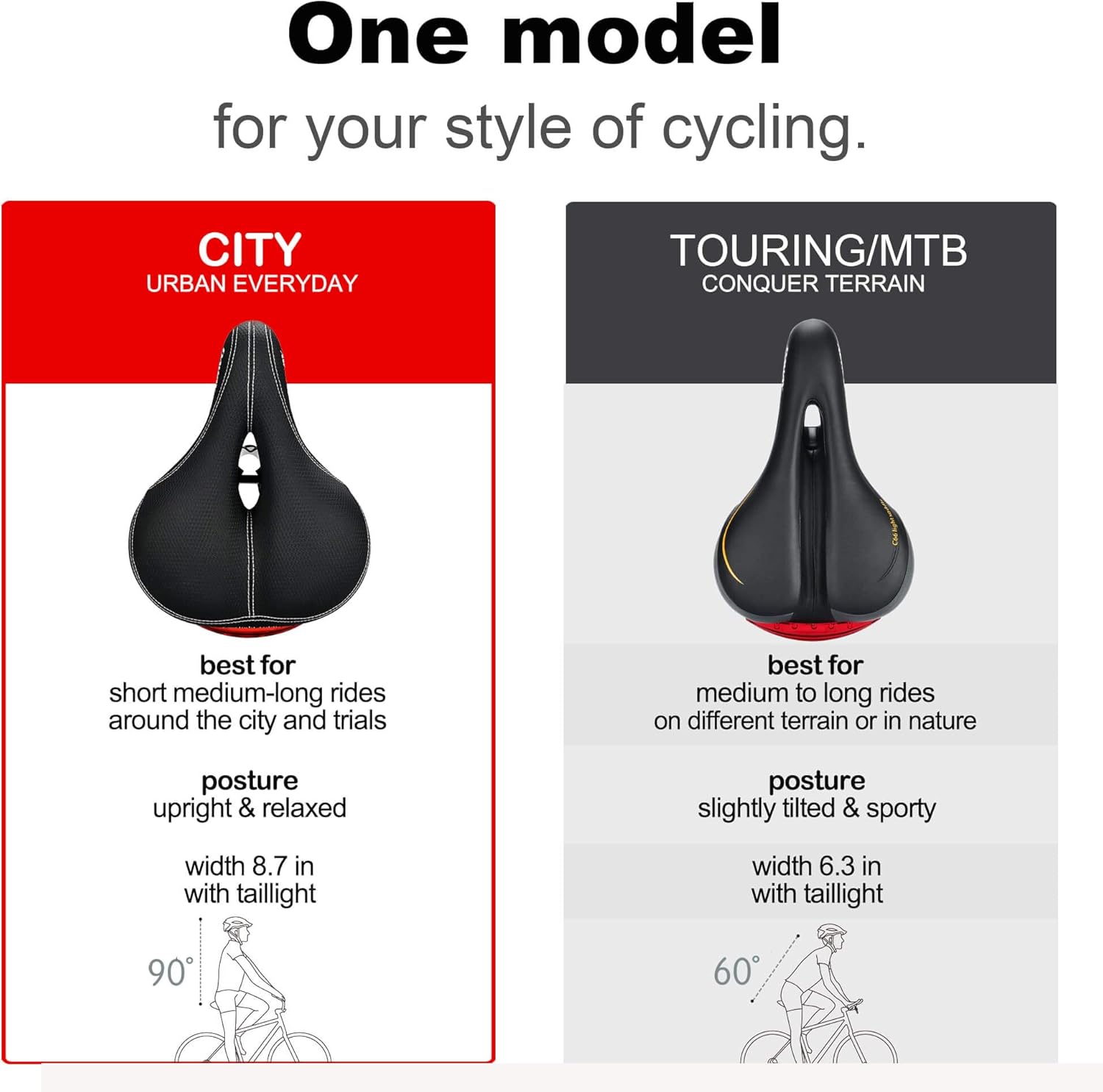 DAWAY Comfortable Men Women Bike Seat - Image 2