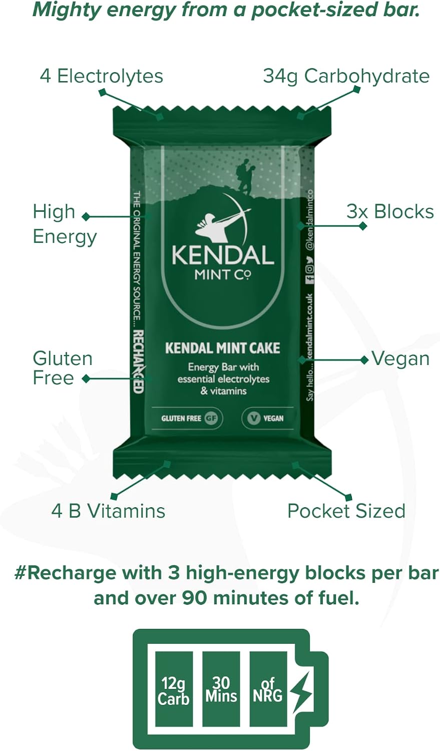 KMC Energy Bars Pocket-Sized, Kendal Mint Cake - Image 2